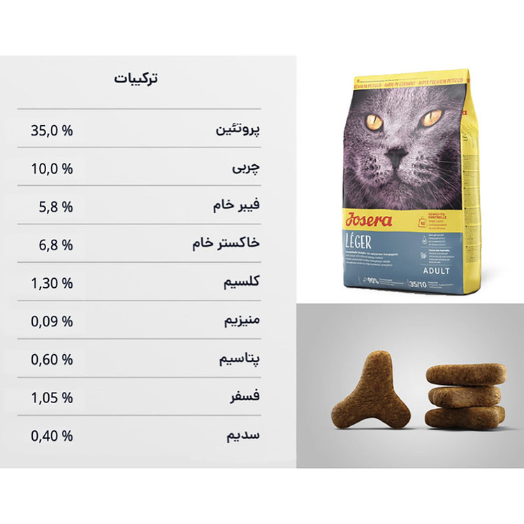 غذای خشک گربه جوسرا مدل Leger کنترل وزن وزن 2 کیلوگرم